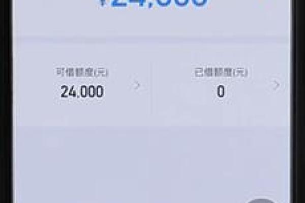 怎么提高借呗的额度