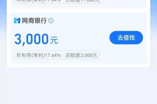 网商贷可以提前还款吗_2
