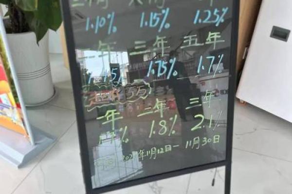 中国农业银行存款利率