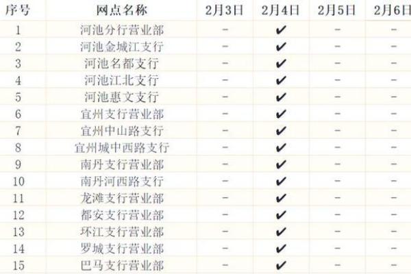 建设银行营业时间表