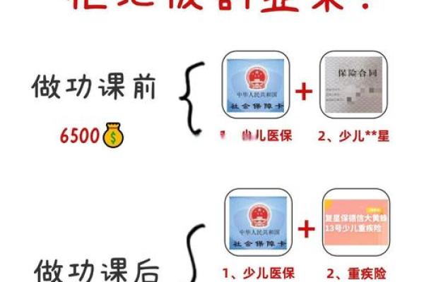 医保大额保险是咋回事