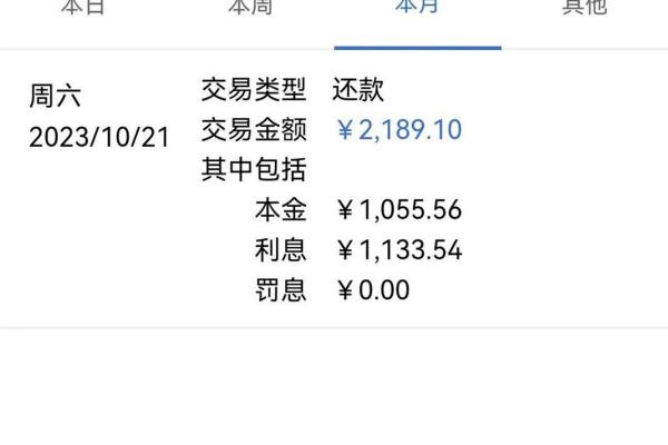 建设银行贷款利息多少
