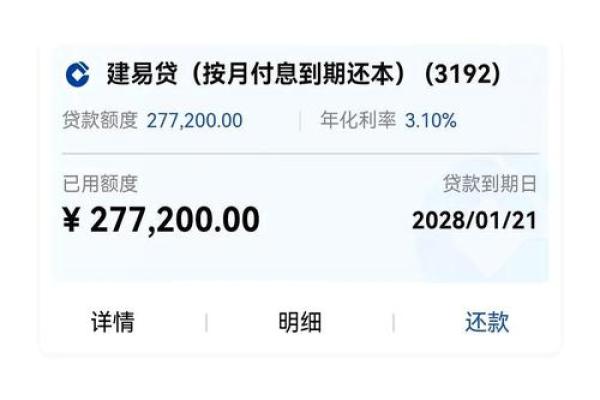 建设银行贷款利息多少