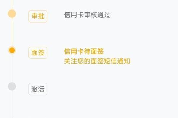农行信用卡领卡评估是什么意思