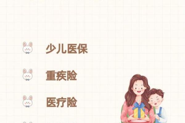 适合儿童买的保险