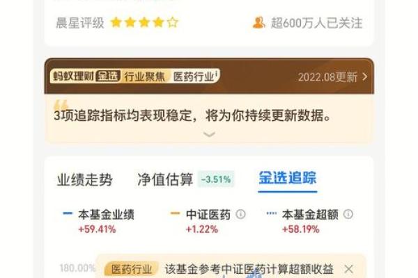 君得鑫属于什么基金