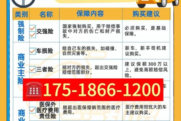 商业险是什么意思