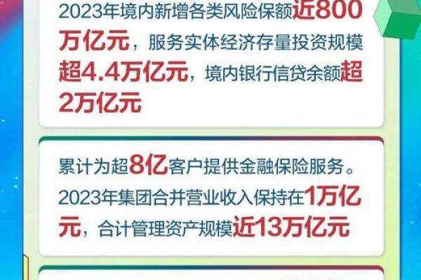 中国人寿营业时间