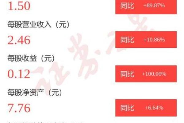 诺邦股份是做什么的