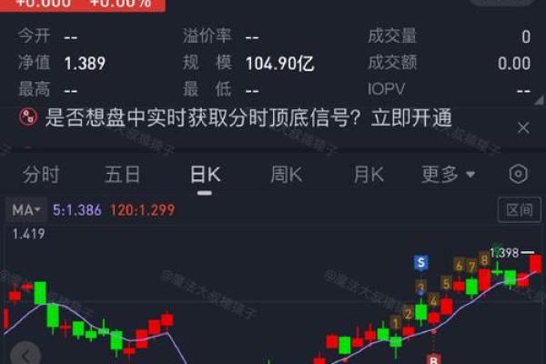 粤港澳大湾区数字定投是什么