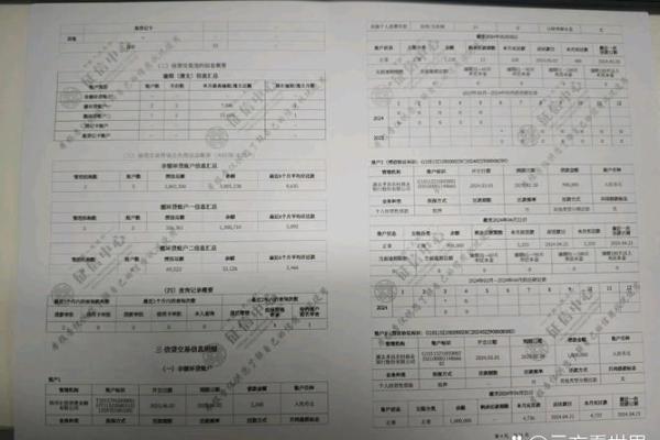 征信黑了信用卡还能用吗