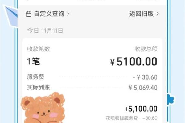 花呗商家手续费怎么算