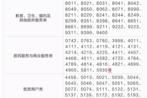 招商银行积分规则