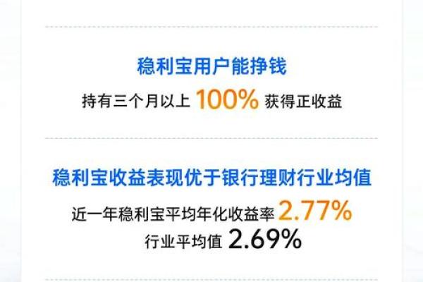 葫芦岛银行的定惠存是理财吗