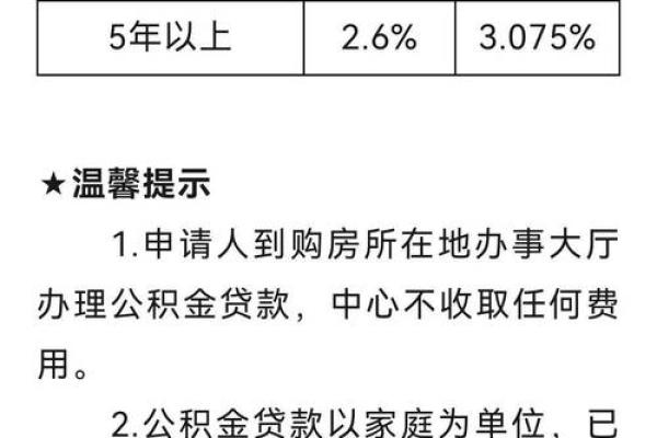 利率上浮50%是多少怎么计算