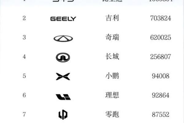 汽车之家市值多少