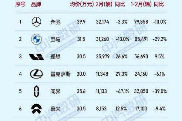 汽车之家市值多少