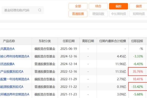 嘉实基金是什么