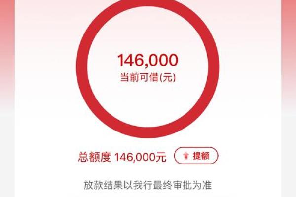 融信贷是真的吗
