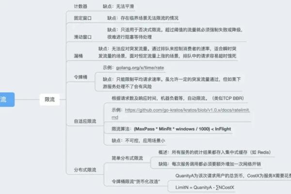 熔断是什么意思-