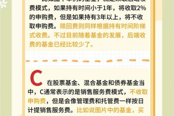 基金abc的区别
