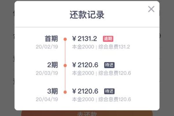 搜狗借钱不还会怎样