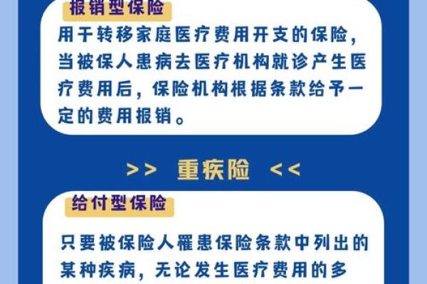 五保险有什么保险