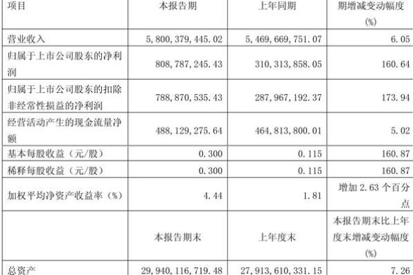 巨化股份是国企吗