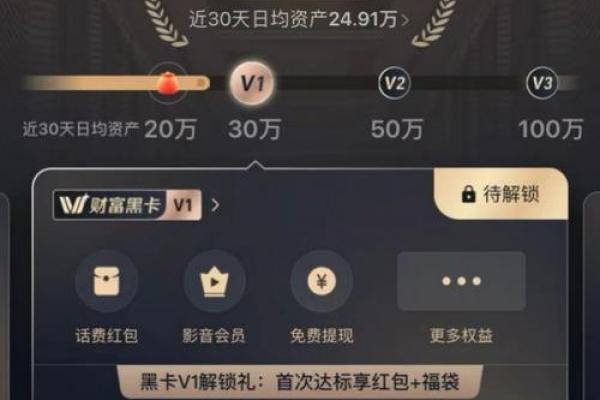 支付宝公爵黑卡有什么用