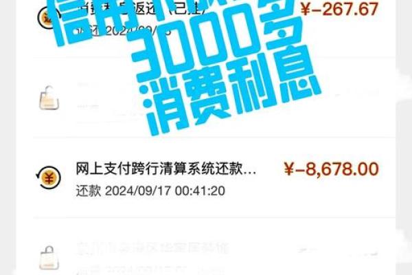 信用卡借款利息是多少
