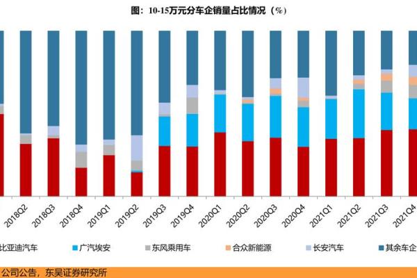 什么是折价率