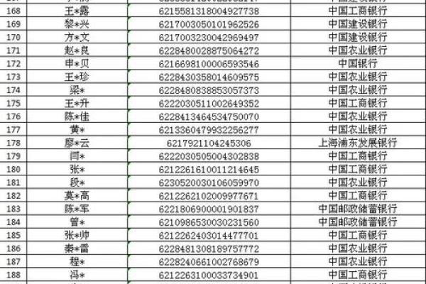 账户名是什么意思