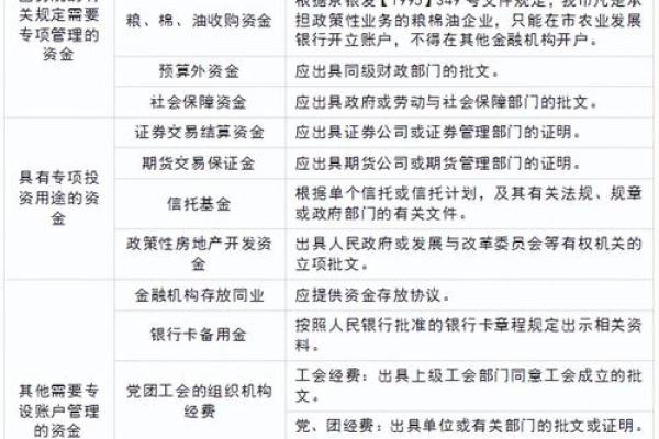 账户名是什么意思