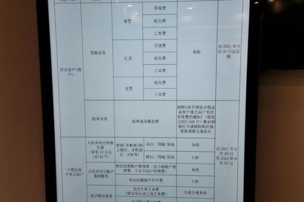 开卡工本费要扣几次