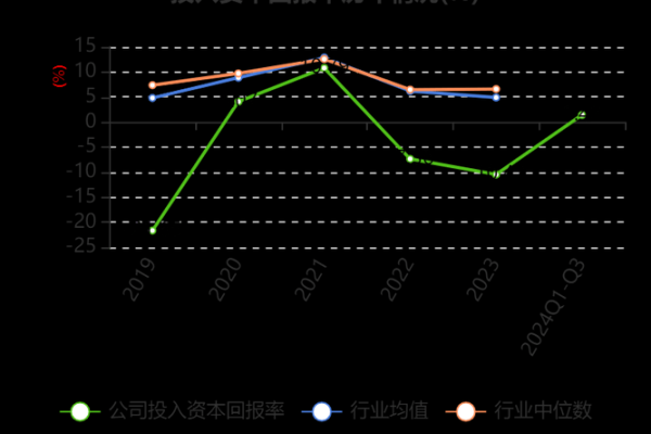 惠伦晶体主要做什么