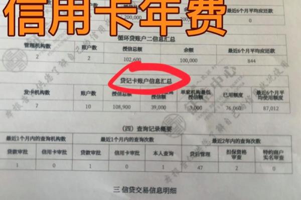 信用卡不用有年费吗