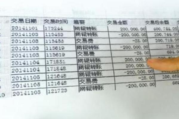 转账到银行卡多久到账