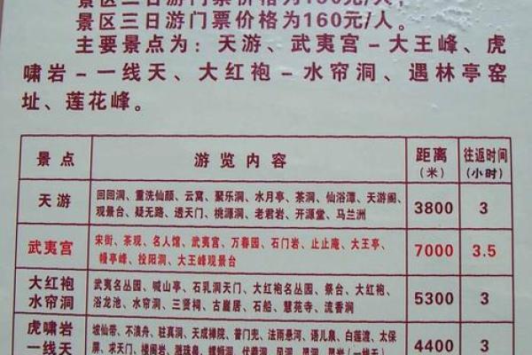 武夷山币发行量
