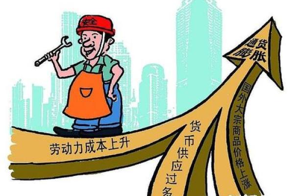 通货紧缩是什么意思