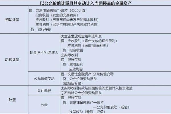 结构性存款是什么意思_2