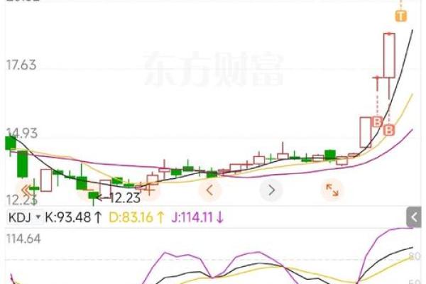 华丰股份是什么板块