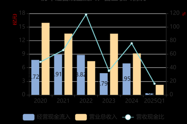 华丰股份是什么板块