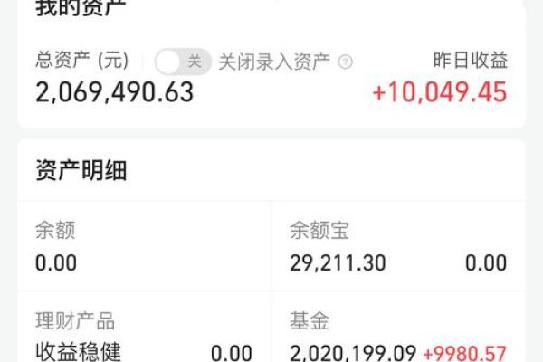 理财产品收益率现在一般是多少