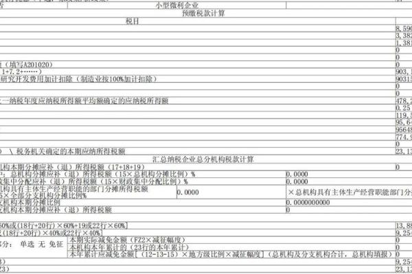 加计扣除10%和15%的区别