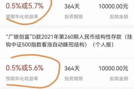 结构性存款是什么意思_2