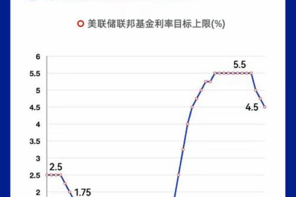 美联储是私人的还是国家的