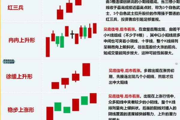 红三兵是什么意思