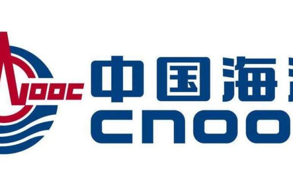 中油集团属于什么企业