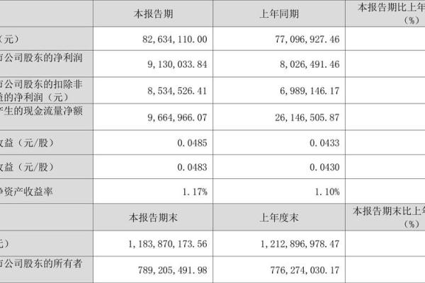 梅安森是做什么的