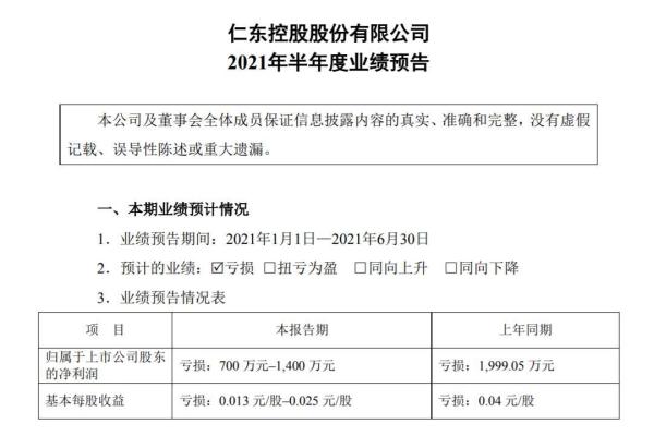 仁东控股是主板上市吗